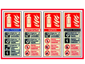 Extinguisher Signs